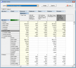 Mediator 8.52