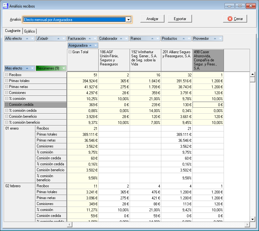 Mediator 8.52